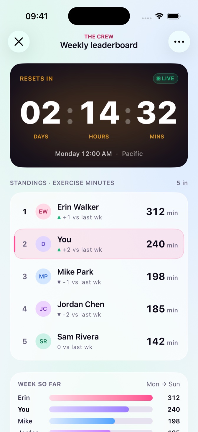 The Compete tab — group leaderboards and duels