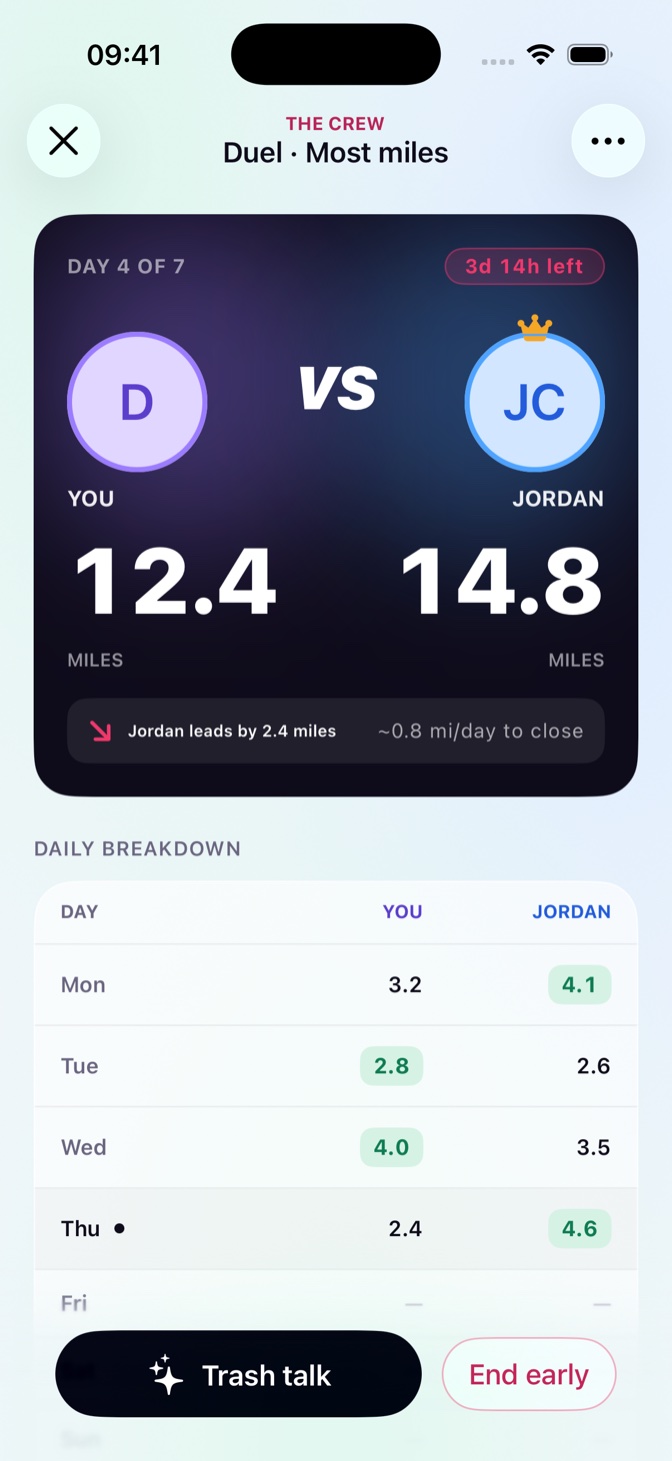 A duel — two friends head-to-head on distance